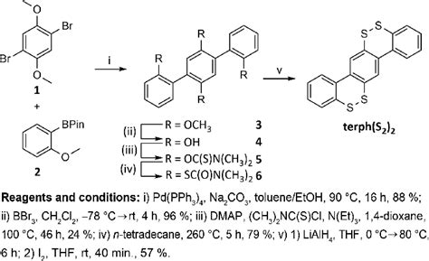 terphenyl|terphenyl synthesis.